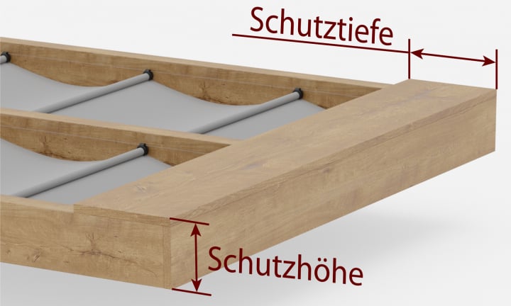 Vermessung der Breite zwischen Pergola-Sparren für eine Seilspannmarkise
