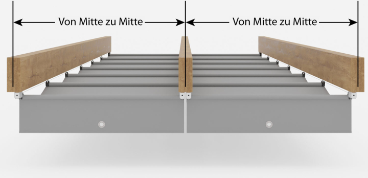 Feldbreite von Balkenmitte zu Balkenmitte messen