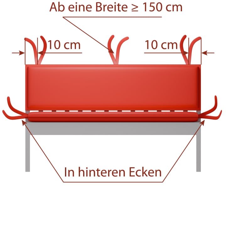 Bankauflage mit Stehsaum - Positionen der Schlaufen an Sitz- und Rückenkissen