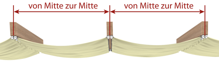Seilspann-Sonnensegel unter den Sparren - Feldbreite von Balkenmitte zu Balkenmitte