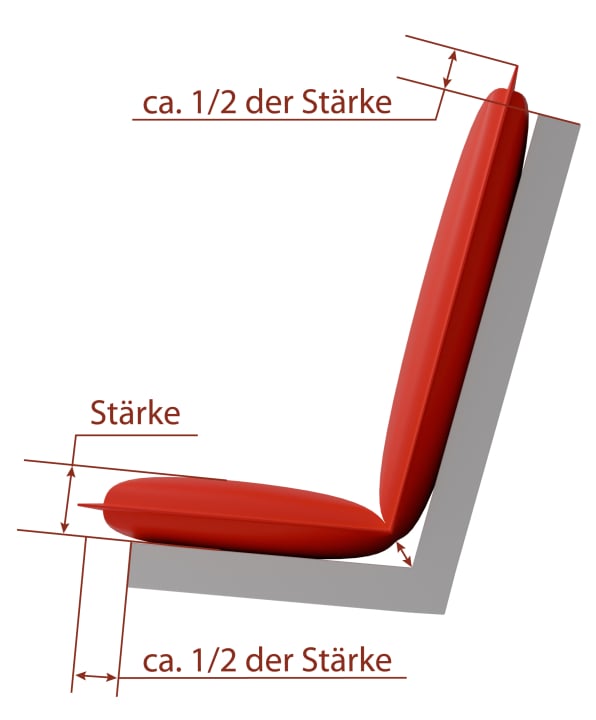Stuhlauflage mit Stehsaum - umlaufende 2,5 cm breite Stofffalte